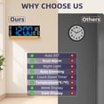 thumbnail image 2 of 16.5" Large Digital Wall Clock with Remote Control, Auto-Dimming LED Display with Date Temp, Big Number Wall Mount Decor Clock for Seniors, Classroom, Dorm, Home, Office, Gym Blue, 2 of 6