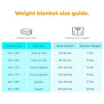 thumbnail image 5 of Quilted Microfiber 41"x60" Weighted 10lb Blanket, Turquoise by Blue Nile Mills, 5 of 10