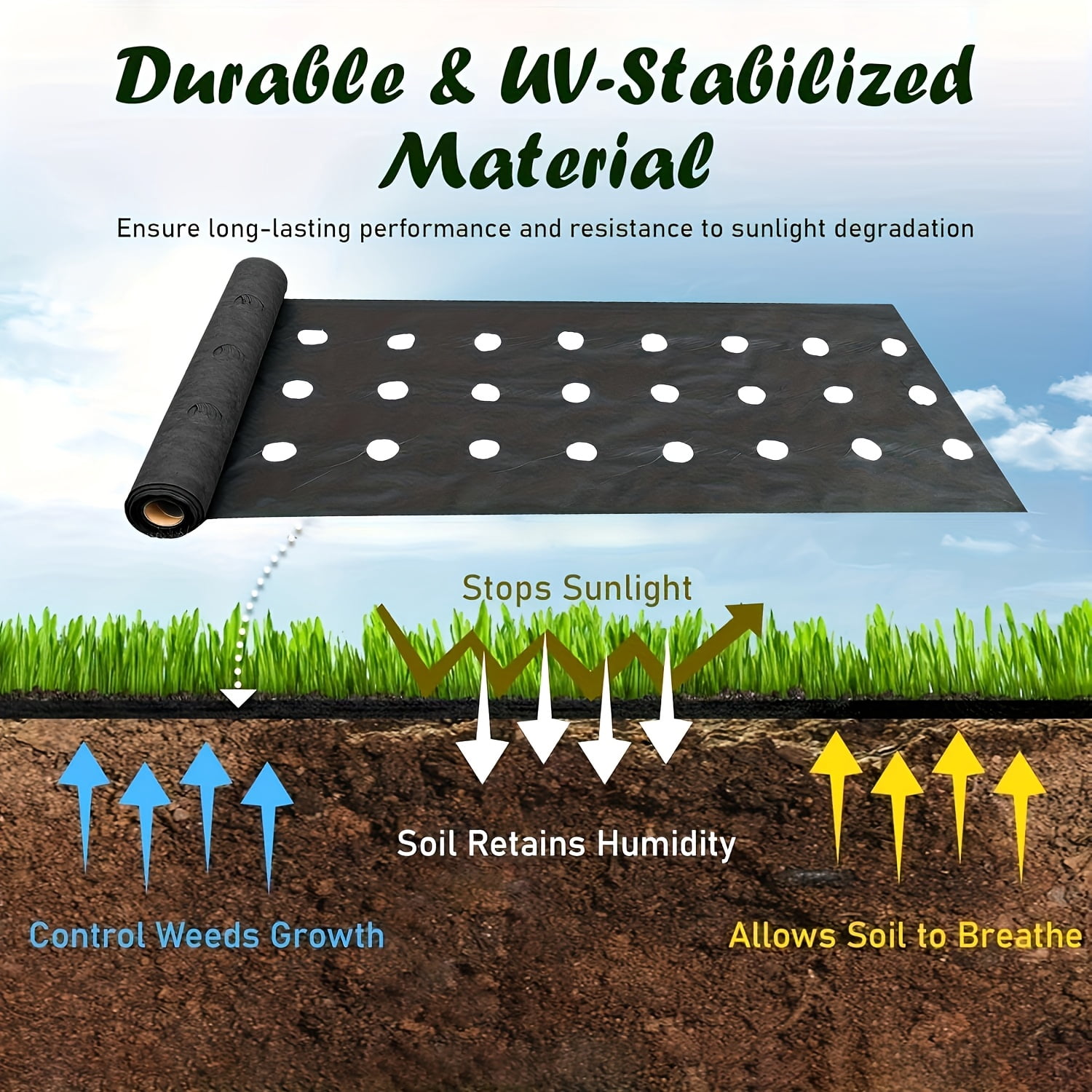 Landscape Fabric, Black Double-Layer Weed Barrier Fabric, Pre-Perforated Design, Multiple Sizes Available, Breathable & Anti-Waterlogging, Weed Control And Moisture Retention