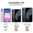 thumbnail image 3 of JETech Privacy Full Coverage Screen Protector for iPhone 11/XR 6.1-Inch, Anti-Spy Tempered Glass Film, Edge to Edge Protection Case-Friendly, 2-Pack, 3 of 6