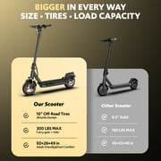 Electric Scooter for Adult, 48V 13AH Folding E-Scooters, 800W Motor up to 25Mph & 28Miles Range,10 Off Road Tire Scooter with Dual Suspension & Turn Signal Light