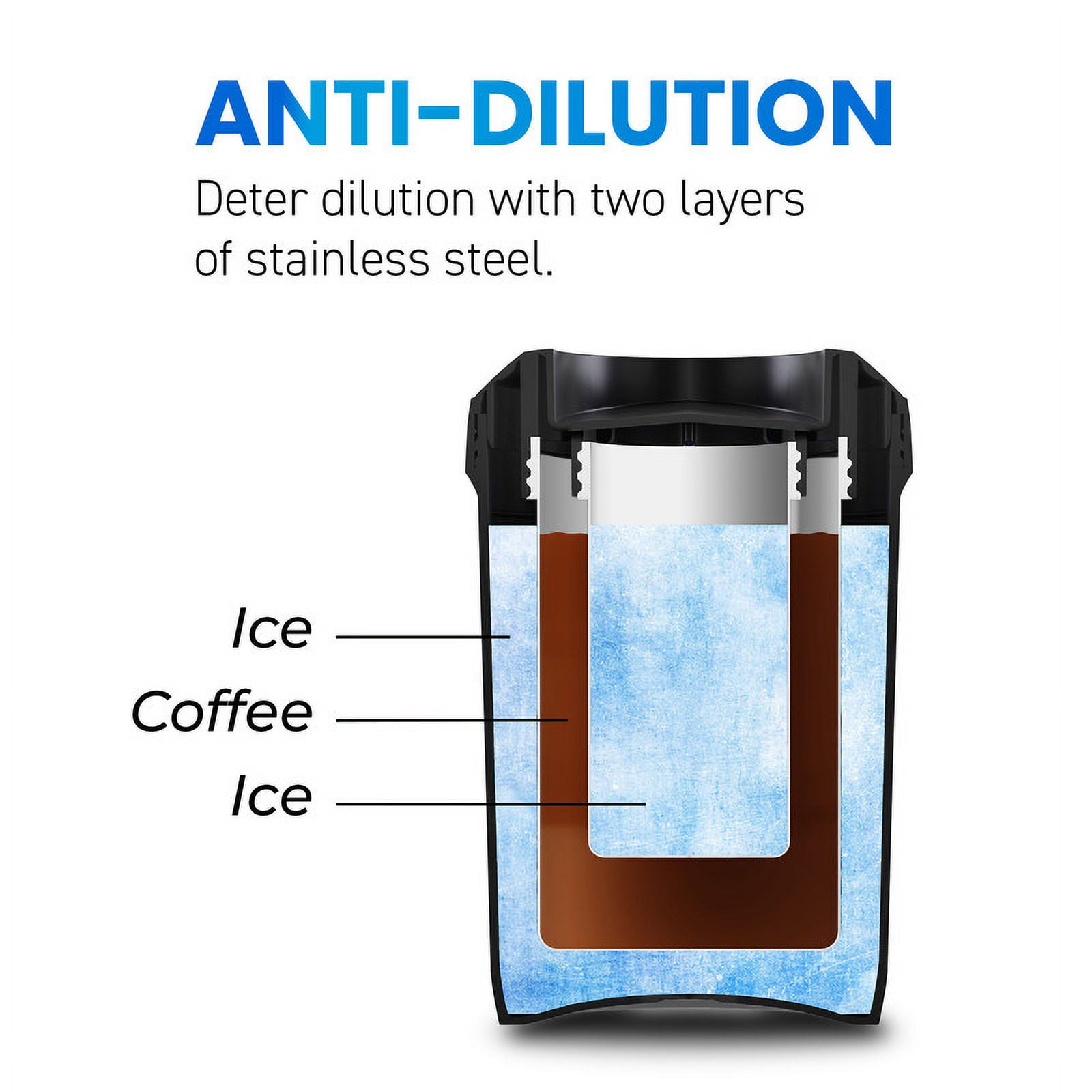Elite Cuisine EBC0152 HyperChiller Patented Coffee/Beverage Cooler – Ready in One Minute –, Reusable for Iced Tea, Wine Spirits, Alcohol, Juice, 12.5 OZ