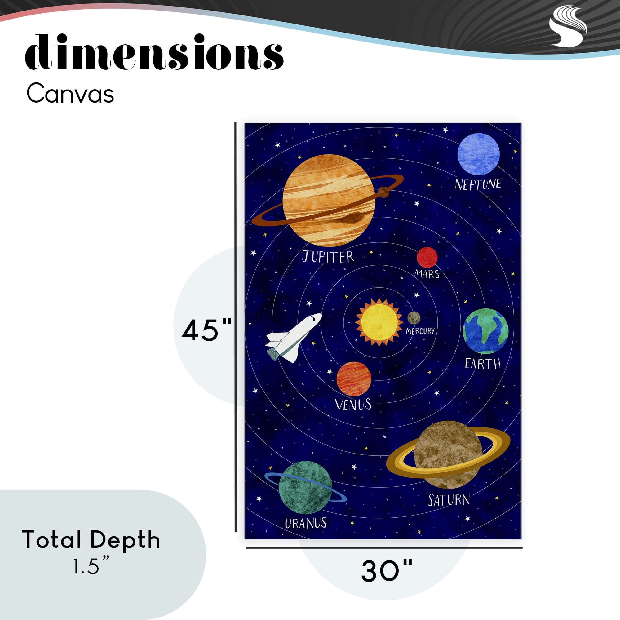 Solar System Education Canvas Wall Art, design by Elizabeth Caldwell