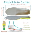 thumbnail image 5 of The Daily Grind! Shoe Insoles Men & Shoe Inserts for Women Breathable Hexa Gel Insoles Heel Cushion. Best Insoles for Heel Pain Lightweight Thin Inserts Don't Crowd Toe Box. Metatarsal Support XL/L, 5 of 6