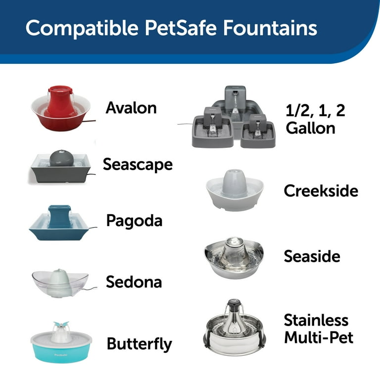 PetSafe Drinkwell Replacement Foam Filters, works with 1/2 Gallon, 1 Gallon, 2 Gallon, Seascape, Avalon, Pagoda, Stainless Multi-Pet and Sedona Water Fountains for Dogs and Cats PetSafe Drinkwell Replacement Foam Filters, works with 1/2 Gallon, 1 Gallon, 2 Gallon, Seascape, Avalon, Pagoda, Stainless Multi-Pet and Sedona Water Fountains for Dogs and Cats
