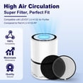 thumbnail image 2 of 2 Pcs LV H132 Replacement Filter True HEPA Activated Carbon, 2 of 8