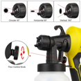 thumbnail image 2 of 800ml Spraying Electric Spray Power Tools 500w Household Paint Sprayer Flow Control Airbrush Spray, 2 of 5