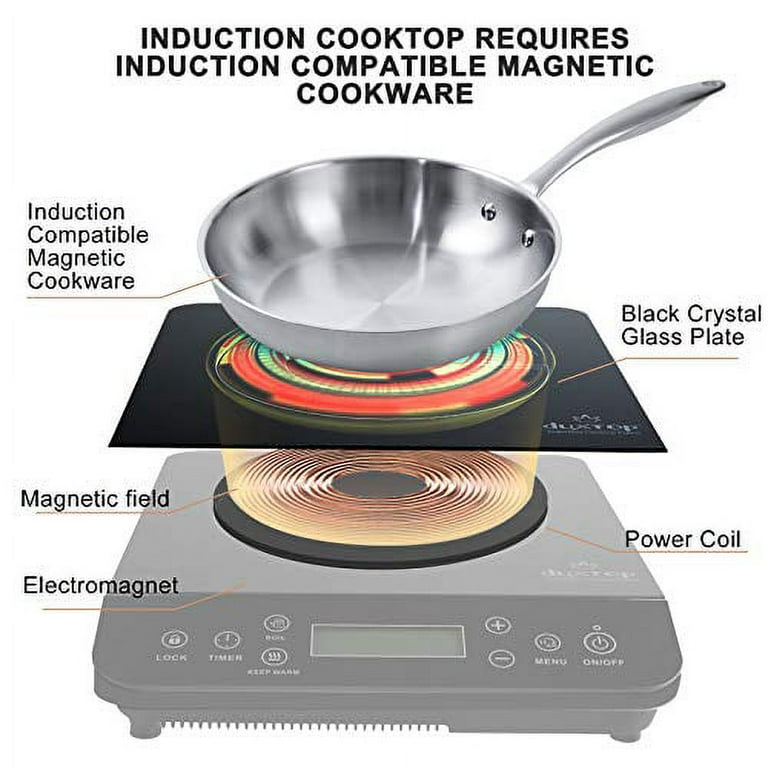 Buy the Duxtop Induction Cooktop Model 9610LS
