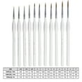 thumbnail image 3 of TopLLC 11 Pcs Miniature Paint Brushes Set, Triangular Grip Handles Micro Detail Paint Brush with Ultra Fine Tip, Professional Fine Detailing & Art Painting Brush for Acrylic Watercolor Oil Model, 3 of 8