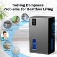 thumbnail image 2 of EGEH Dehumidifier for Home, 95 OZ Water Tank, 800 sq.ft Auto Shut Off Small Dehumidifiers for Bathroom Bedroom with 7 Colors LED Light (Gray), 2 of 7