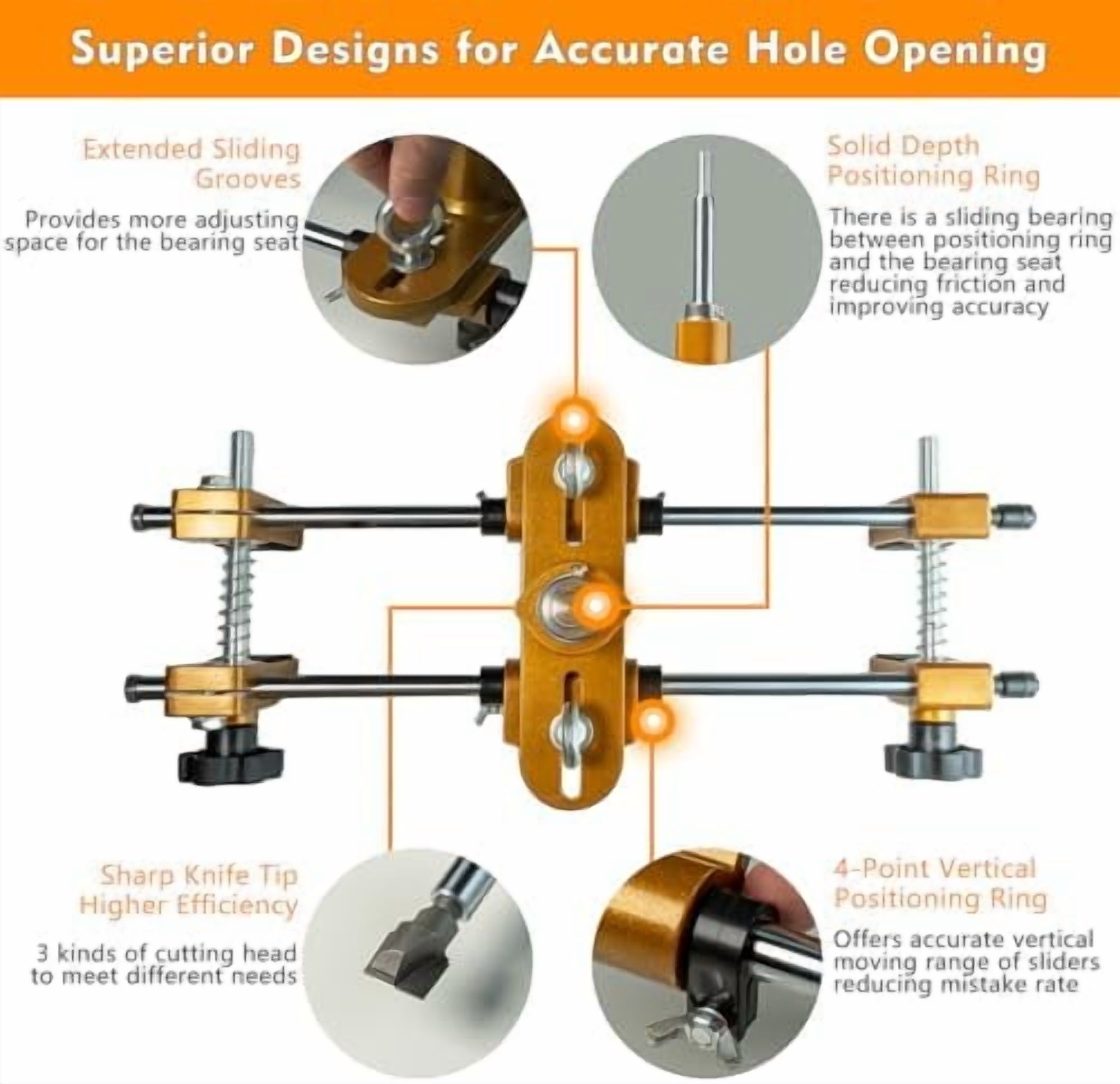 Mortise Lock Jig,Door Lock Hole Opener Kit for Wooden Doors,Door Lock Installation Kit Mortising Machine Mortise Jig with 3 Drill Bits,Suitable for Angle Grinder and Electric Hand Drill