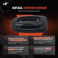 thumbnail image 3 of A-Premium Rear Right Passenger Side Exterior Door Handle Compatible with Buick Terraza & Chevrolet Uplander Venture & Oldsmobile Silhouette & Pontiac Montana Trans Sport & Saturn Relay Smooth Black, 3 of 6