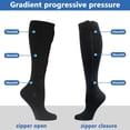 thumbnail image 3 of HLONK Plus Size Zipper Compression Socks 20-30 mmHg for Men and Women  Wide Calf S-6XL  Comfortable Cotton, 3 of 9