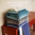 thumbnail image 2 of SOGANASA Heated Blanket Throw 50"x60" - Machine Washable Electric Throw Blanket Office Heated Throw Blanket with ETL & FCC Certification 5 Heating Le, 2 of 7
