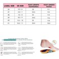 thumbnail image 6 of 2024 New Women's Woven Orthopedic Breathable Soft Shoes Go Walking Slip on Diabetic Foam Shoes Hands Free Slip in Sneakers Arch Support, 6 of 9