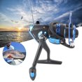 thumbnail image 3 of Interchangeable Rocker Durable Fishing Reel, Plastic  Reel, Sea Fishing for Wild Fishing, 3 of 8