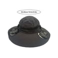 thumbnail image 4 of Agiufgs USB Rechargeable Fan Hat with 2 Fans, 3 Speeds, and 3-4 Hour Battery, Provides Hands-Free Cooling and Sun Protection, Ideal for Hiking, Fishing, and Outdoor Activities, 4 of 7