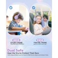 thumbnail image 2 of Auriculares Acer OHR668 para Niños Bluetooth 60H de Reproducción Micrófono, 2 of 8