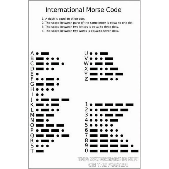 Welsh Printing International Morse Code Poster, 16” x 24” Framed Print