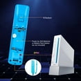 thumbnail image 7 of 2 PACK Wii Remote Controller, Wii Game Wireless Controller for Nintendo Wii/Wii U Console, 7 of 7