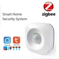thumbnail image 3 of PIR Motion Sensor for Zigbee Wireless Passive IR Detector 360 Detection Angle Security Burglar Alarm Sensor for Tuya APP Control, 3 of 7