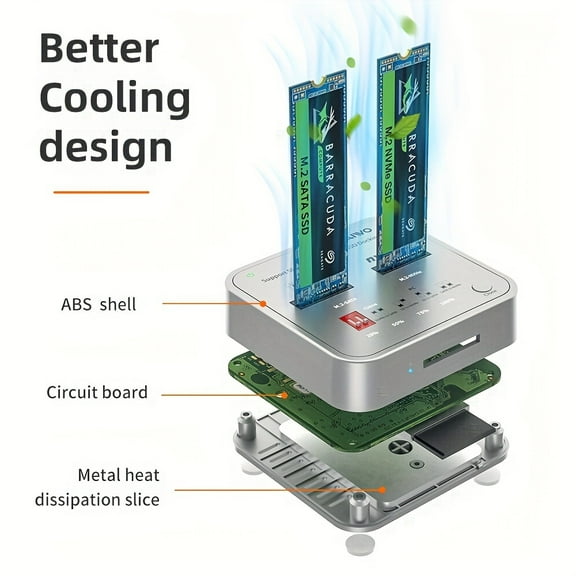 MAIWO M.2 NVMe SATA Cloner Dual-Bay NVMe SATA Docking Station USB C to NVMe SSD Enclosure M.2 Duplicator Offline Clone with SD7.1 Card Reader Max 8TB Tool Free