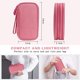 thumbnail image 2 of Bolsa de almacenamiento de accesorios electrónicos (rosa), bolsa de almacenamiento de cables de viaje, bolsa de herramientas de viaje integrada de doble capa impermeable portátil, adecuada para cables, 2 of 4