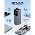 thumbnail image 3 of Batería externa UGREEN Nexode 25000 mAh 200 W con carga rápida 3.1 PD, 3 of 3