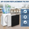 thumbnail image 3 of Juego de filtros de repuesto para purificador de aire Cabiclean AP-1512HH, 3 of 9