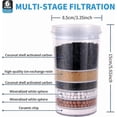 thumbnail image 5 of Pur® Plus 6 Layer Water Filter Replacement for Dispensers, Fast Flow, Removes Chlorine, 5 of 5