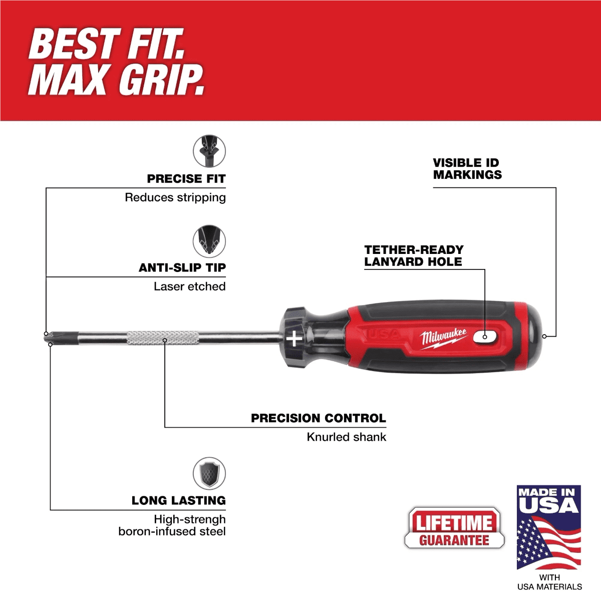 Milwaukee Tool 2PC Cushion Grip Screwdriver Set (USA)