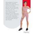 thumbnail image 7 of Wellfit Seamless Ribbed Compression Shorts, 7 of 7