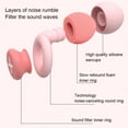 thumbnail image 3 of Silicone Earplug Sleep Ear Plug Professional Anti-Snore Soft Slow Simple Operation Ears Foam Ear Protector Household for Travel Pink 4pcs, 3 of 9
