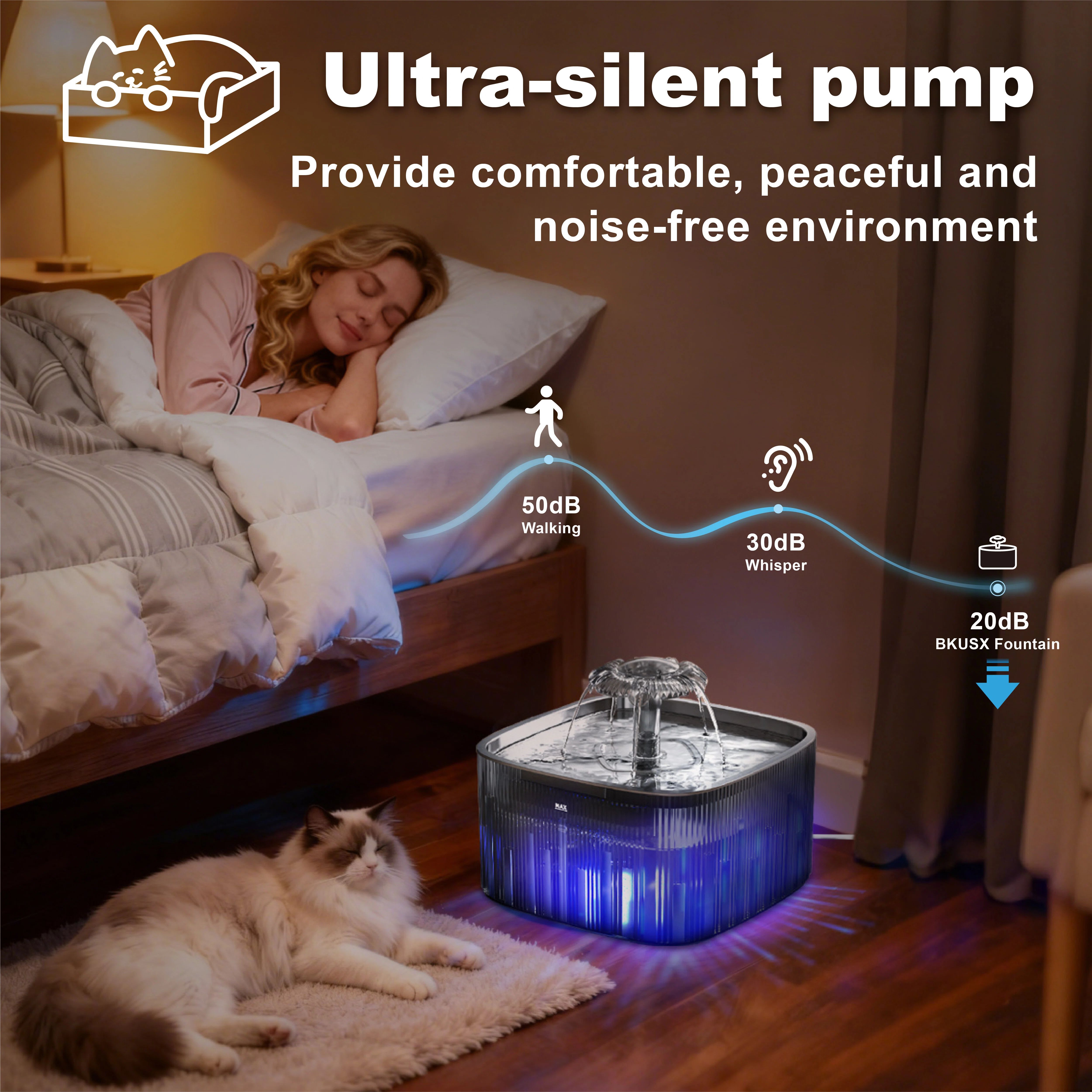 Cat Water Fountain Stainless Steel:77oz/2.2L Water Fountains for Cats Indoor - Cat Water Fountain for Drinking - Automatic Cat Watering Bowl Dispenser with Low Water Level Indicator Light