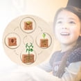 thumbnail image 4 of Tablero de ciclo de vida CUTICAT 2 Piezas Montessori Juguetes de Educación Temprana, 4 of 8