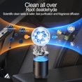 thumbnail image 6 of For Smart Car Air Freshener Rechargeable Aroma Diffuser Cloud Mist Lasts 6 Month, 6 of 7