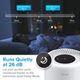 Levoit True HEPA Air Purifier Vista 200 for Bedroom, Offices, for