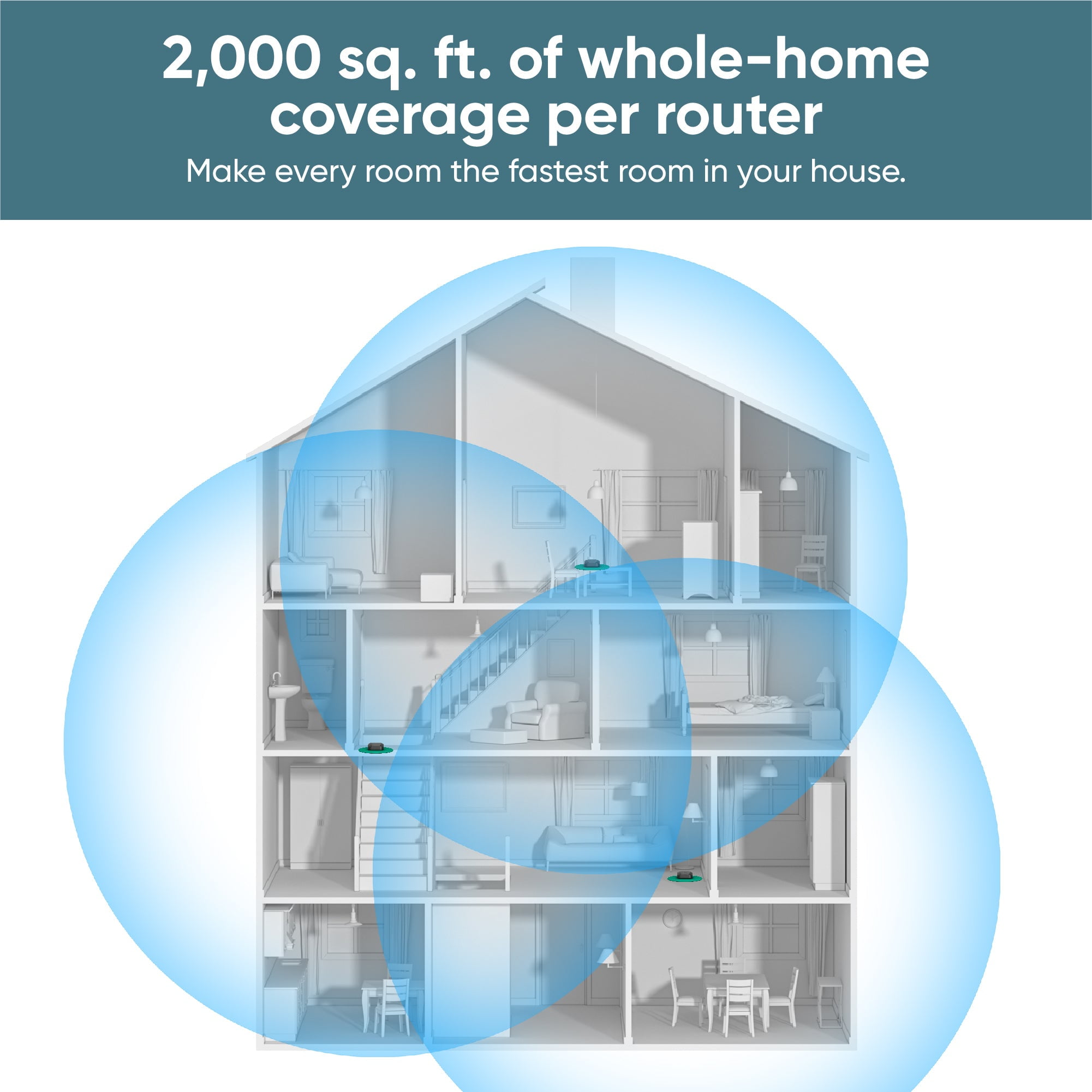 Wyze Wi-Fi 6E Mesh Router Pro 1 Pack
