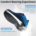 thumbnail image 3 of Nasogetch Steel Toe Shoes for Men Women Lightweight Comfortable Work Shoes Non-slip Safety Sneakers, 3 of 7