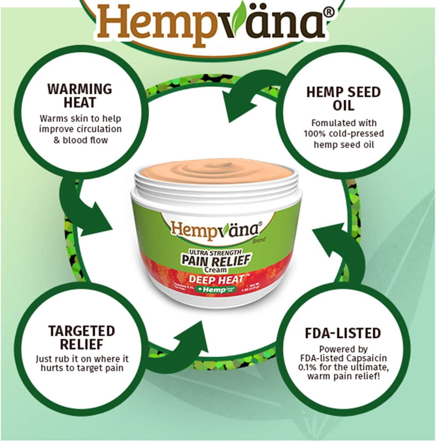 Hempvana Ultra-Strength Deep Heat Pain Relief Cream Capsaicin Formula, OTC, as Seen on TV, 4oz