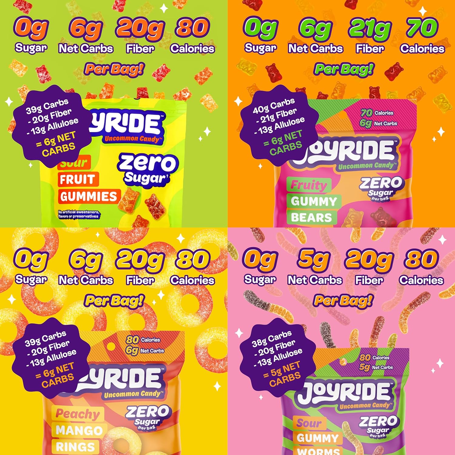 JOYRIDE Sugar-Free Gummies Variety Pack - Keto Candy with ZERO Sugar ...