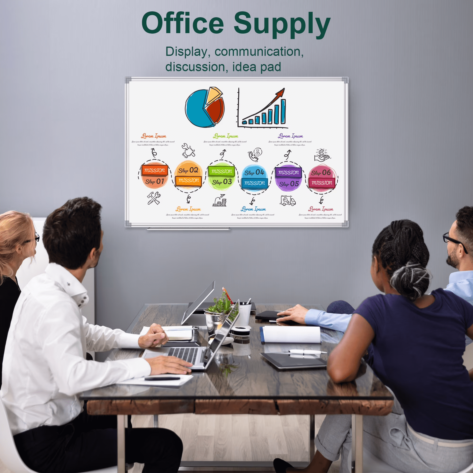 Lockways Dry Erase Board 35" x 23", Magnetic Whiteboard for Wall, Aluminium Frame Wall mounted Whiteboard for Home, School, Office