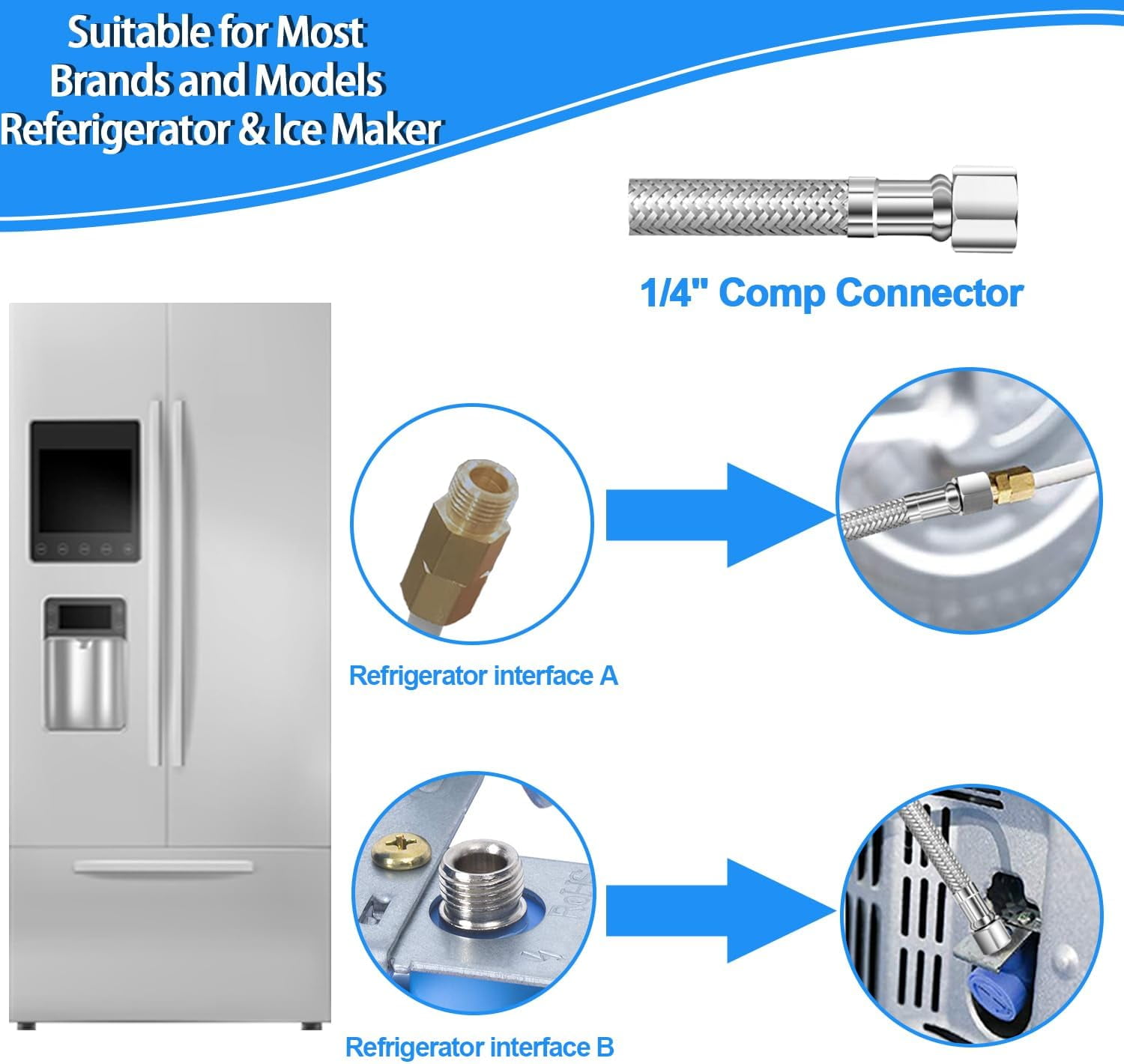 Refrigerator water line - 18 FT Premium Stainless Steel Braided Ice Maker Water Hose,Food grade PEX Inner Tube Fridge Water Line with 1/4" Fittings for Refrigerator Ice Maker