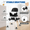 thumbnail image 6 of LINLUX 8 in 1 Convertible High Chair for Babies, Feeding Booster Seat for Toddlers, Black, 6 of 8