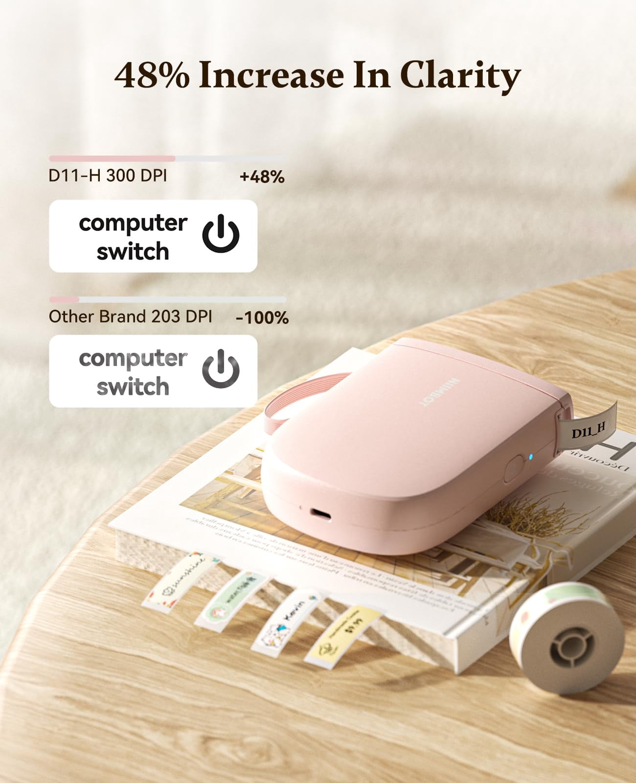 300 Dpi D11 Label Maker Machine With 1 Tape  Mini Portable Printer Thermal Sticker Labeler For Office Home Kitchen School Organization Pink