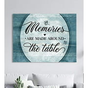 Sense of Art | Memories Are Made Around The Table | Framed Wall Art | Kitchen Wall Decor | Dining Room Decor | Kitchen Sign | Dining Room Art Wall Decor | Wall Art Dining Room (Teal, 30x40)