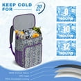 thumbnail image 6 of Vintage Ethnic Cooler Backpack - 20L Insulated Leakproof Lunch Bag, Retro Style for Travel, 6 of 6