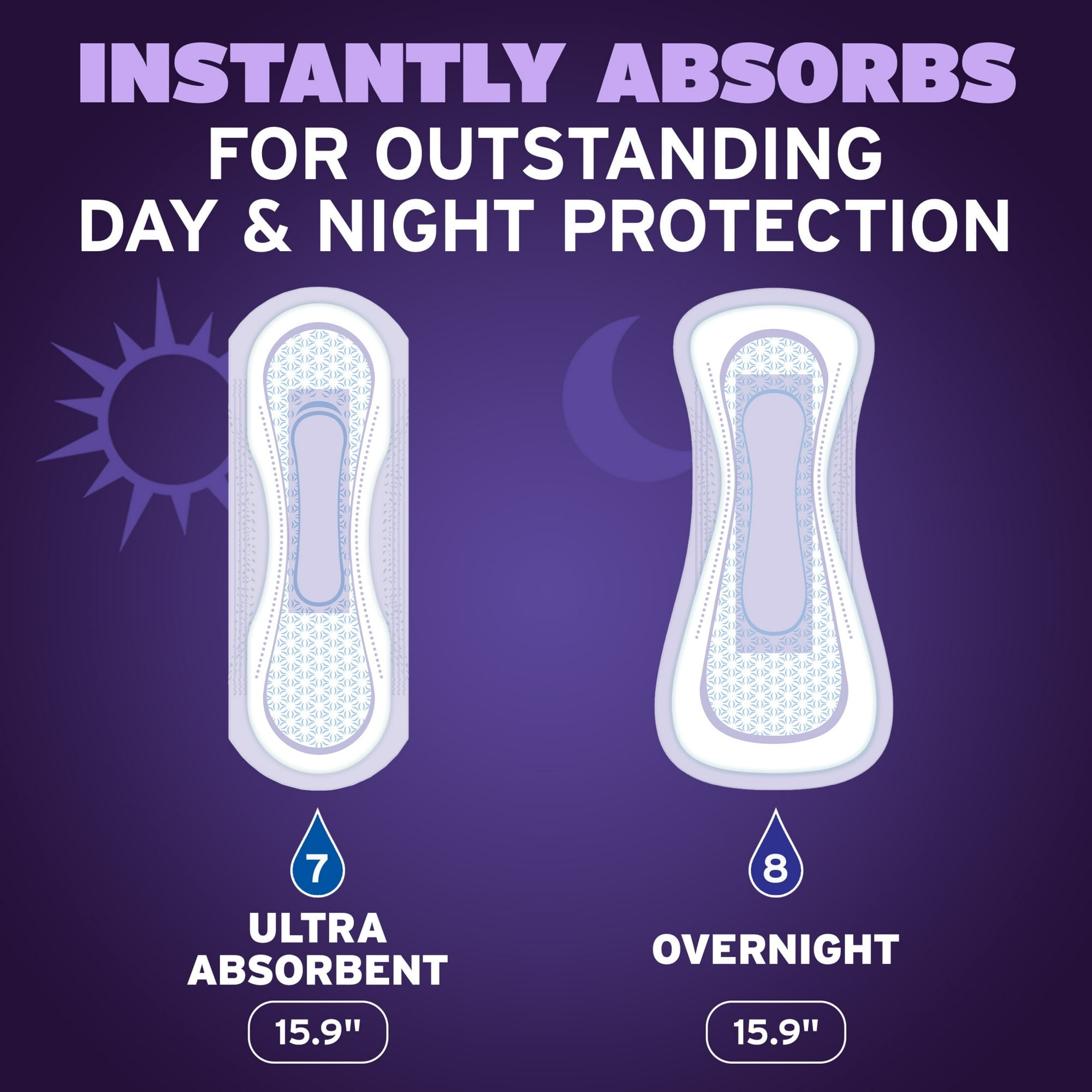 Poise Overnight Incontinence & Postpartum Pads for Bladder Leaks, 8 Drop Extra Coverage, 96 Count (4 Packs of 24), Packaging May Vary