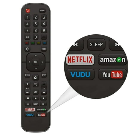 for Hisense-TV-Remote Replacement, Compatible with All Hisense 4K LED HD UHD Smart TVs (Not for Roku TVs)