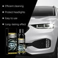 thumbnail image 3 of Japceit Headlight Restoration Kit for Cars, Yellowing Scratches Repair Cream, 100ml Lens Polish Compound, DIY Solution for Cloudy Headlights, Easy Application Formula, 3 of 7